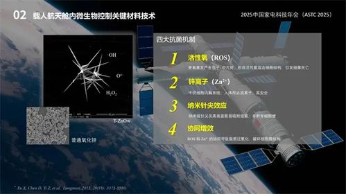 航天技術(shù)賦能健康生活 天佑晶創(chuàng)發(fā)布抗菌鋅白皮書，引領(lǐng)清潔家電新變革