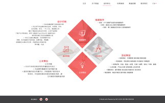 集道智和 廣告創(chuàng)作與公關(guān)活動(dòng)頁(yè)面 網(wǎng)頁(yè) 企業(yè)官網(wǎng) 夜羽曦 zcool