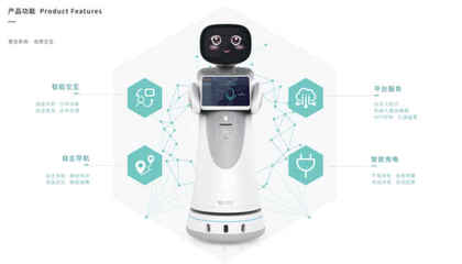 4S店機器人 智能科技賦能，讓汽車銷售從此變得簡單